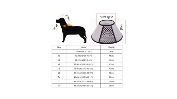 צווארון אליזבת, קולר הגנה לכלב/חתול - במגוון מידות