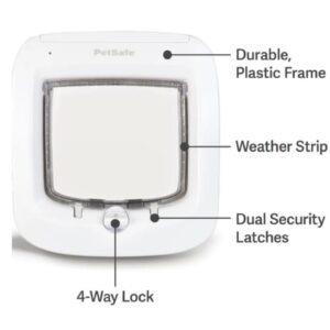 Petsafe, פטסייף דלת חכמה עם שבב לחתול