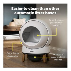 סמארט ספין, שרותים אוטומטיים לחתול